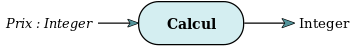 Function Calcul